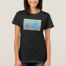 Recherche de dessins surréalistes tshirts Surréalisme