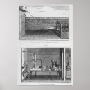 Zoek naar ontleding posters 18th