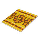 Recherche de l islam carreaux Motif