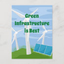 Recherche de énergie renouvelable cartes postales Vert