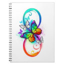 Recherche de autiste carnets Arc en ciel