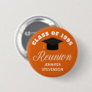 Recherche de reunnion badges Moderne