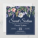 Recherche de 16ème invitations Fille