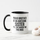 Recherche de fraternités maison deco Anniversaire