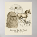 Recherche de léonard vinci posters Peintre