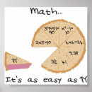 Recherche de maths posters Humour