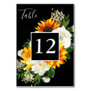 Recherche de artsy Floral