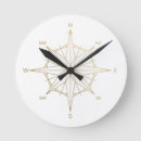 Recherche de de boussole horloges Navigation
