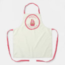 Recherche de cupcake maison deco Maman