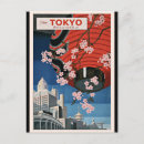 Recherche de affiches japonaises vintages cartes postales Tokyo