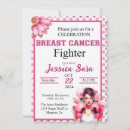 Zoek naar overlevende borstkanker uitnodigingen Voorlichting over borstkanker