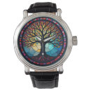 Recherche de arbre de montres Bleu