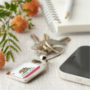 Zoek naar cali sleutelhangers Beer