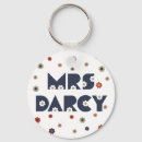 Zoek naar jane austen sleutelhangers Darcy