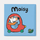 Recherche de conduite magnets Mignon