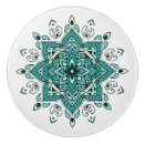 Recherche de dentelle boutons et poignées de porte Chic