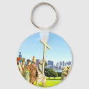Recherche de jésus porteclés Croiser