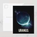 Zoek naar heelal posters briefkaarten Blauw