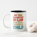 Recherche de droite tasses Anniversaire