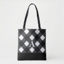 Recherche de buffle sacs Noir