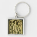 Recherche de mortier porteclés Pilon