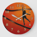 Zoek naar girls bedroom klokken Meisjes