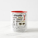 Zoek naar oog drinkwaren Kunst