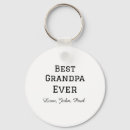 Zoek naar opa oma sleutelhangers Beste opa ooit
