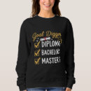 Recherche de maîtrise Diplôme de master