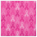 Recherche de sensibilisation au cancer Mignon