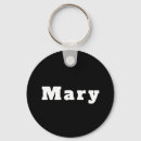 Recherche de mary porteclés Nom