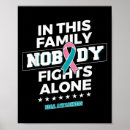 Zoek naar vechten posters Zelfmoordbewustzijn