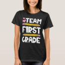 Recherche de crayon de couleur vêtements Maternelle