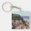 Recherche de lisbonne porteclés Porte clé portugais
