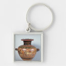 Recherche de trojan porteclés Héros