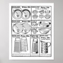 Recherche de vieilles illustrations posters Toute personne