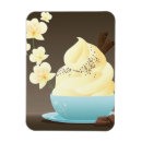 Recherche de festins magnets Sucrerie