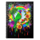 Recherche de perroquet carnets Plumes