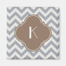 Zoek naar zigzag magneten Chevron