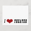 Recherche de theatre cartes postales Comédie