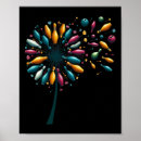 Zoek naar kegels posters Bowls
