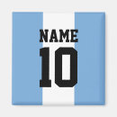 Recherche de sportifs magnets Football