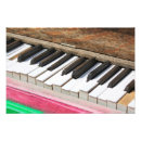 Zoek naar sleutel kunst Piano