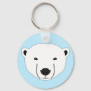 Recherche de polarbear Drôle