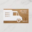 Recherche de camion de nourriture cartes visite Moderne