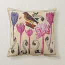 Recherche de gravure coussins Animal