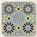 Recherche de trottoir dessous de verres Planchers