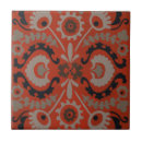 Recherche de textile carreaux Conception