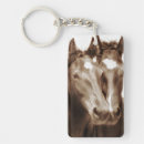 Recherche de portrait de cheval porteclés Chevaux