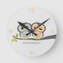 Recherche de couples horloges Anniversaire